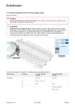 Предварительный просмотр 170 страницы ECKELMANN Case Controller UA 4 E Series Operating	 Instruction