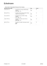 Предварительный просмотр 225 страницы ECKELMANN Case Controller UA 4 E Series Operating	 Instruction