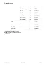 Предварительный просмотр 230 страницы ECKELMANN Case Controller UA 4 E Series Operating	 Instruction