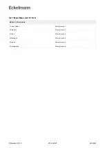 Предварительный просмотр 231 страницы ECKELMANN Case Controller UA 4 E Series Operating	 Instruction