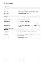 Предварительный просмотр 236 страницы ECKELMANN Case Controller UA 4 E Series Operating	 Instruction