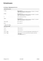 Предварительный просмотр 238 страницы ECKELMANN Case Controller UA 4 E Series Operating	 Instruction