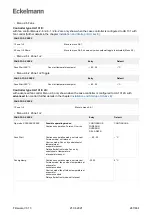 Предварительный просмотр 247 страницы ECKELMANN Case Controller UA 4 E Series Operating	 Instruction