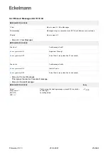 Предварительный просмотр 252 страницы ECKELMANN Case Controller UA 4 E Series Operating	 Instruction