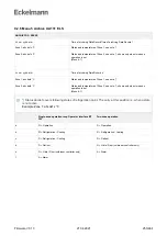 Предварительный просмотр 253 страницы ECKELMANN Case Controller UA 4 E Series Operating	 Instruction