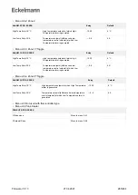 Предварительный просмотр 285 страницы ECKELMANN Case Controller UA 4 E Series Operating	 Instruction