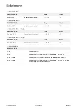 Предварительный просмотр 320 страницы ECKELMANN Case Controller UA 4 E Series Operating	 Instruction