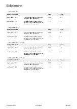 Предварительный просмотр 321 страницы ECKELMANN Case Controller UA 4 E Series Operating	 Instruction