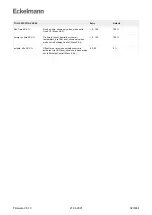 Предварительный просмотр 323 страницы ECKELMANN Case Controller UA 4 E Series Operating	 Instruction