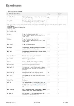 Предварительный просмотр 341 страницы ECKELMANN Case Controller UA 4 E Series Operating	 Instruction