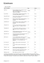 Предварительный просмотр 343 страницы ECKELMANN Case Controller UA 4 E Series Operating	 Instruction