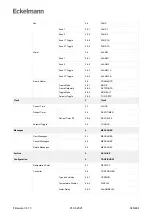 Предварительный просмотр 346 страницы ECKELMANN Case Controller UA 4 E Series Operating	 Instruction