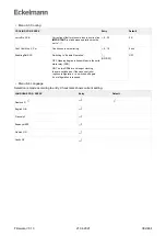 Предварительный просмотр 382 страницы ECKELMANN Case Controller UA 4 E Series Operating	 Instruction