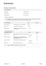 Предварительный просмотр 399 страницы ECKELMANN Case Controller UA 4 E Series Operating	 Instruction