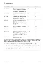 Предварительный просмотр 409 страницы ECKELMANN Case Controller UA 4 E Series Operating	 Instruction