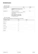 Предварительный просмотр 413 страницы ECKELMANN Case Controller UA 4 E Series Operating	 Instruction