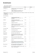 Предварительный просмотр 414 страницы ECKELMANN Case Controller UA 4 E Series Operating	 Instruction