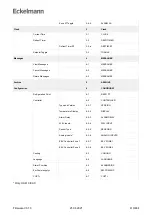 Предварительный просмотр 419 страницы ECKELMANN Case Controller UA 4 E Series Operating	 Instruction