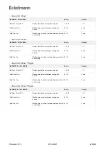 Предварительный просмотр 428 страницы ECKELMANN Case Controller UA 4 E Series Operating	 Instruction