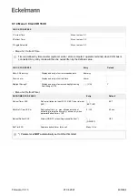 Предварительный просмотр 430 страницы ECKELMANN Case Controller UA 4 E Series Operating	 Instruction