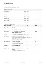 Предварительный просмотр 435 страницы ECKELMANN Case Controller UA 4 E Series Operating	 Instruction