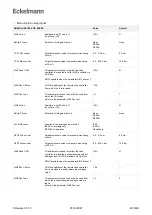 Предварительный просмотр 441 страницы ECKELMANN Case Controller UA 4 E Series Operating	 Instruction