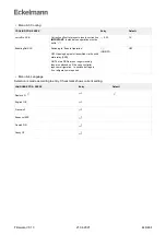 Предварительный просмотр 446 страницы ECKELMANN Case Controller UA 4 E Series Operating	 Instruction