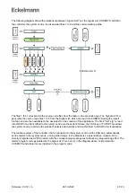 Предварительный просмотр 41 страницы ECKELMANN Compact GLT 3010 Operating	 Instruction