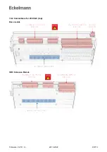 Предварительный просмотр 90 страницы ECKELMANN Compact GLT 3010 Operating	 Instruction