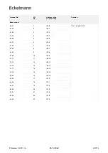 Предварительный просмотр 93 страницы ECKELMANN Compact GLT 3010 Operating	 Instruction