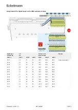 Предварительный просмотр 94 страницы ECKELMANN Compact GLT 3010 Operating	 Instruction