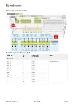 Предварительный просмотр 97 страницы ECKELMANN Compact GLT 3010 Operating	 Instruction