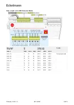 Предварительный просмотр 98 страницы ECKELMANN Compact GLT 3010 Operating	 Instruction