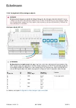 Предварительный просмотр 103 страницы ECKELMANN Compact GLT 3010 Operating	 Instruction