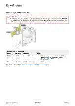 Предварительный просмотр 106 страницы ECKELMANN Compact GLT 3010 Operating	 Instruction