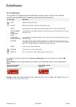 Предварительный просмотр 18 страницы ECKELMANN UA 400 Operating	 Instruction