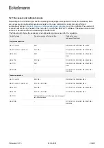 Предварительный просмотр 23 страницы ECKELMANN UA 400 Operating	 Instruction