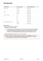 Предварительный просмотр 34 страницы ECKELMANN UA 400 Operating	 Instruction