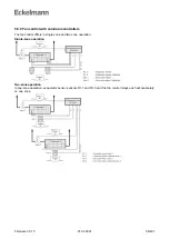 Предварительный просмотр 58 страницы ECKELMANN UA 400 Operating	 Instruction