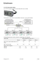 Предварительный просмотр 72 страницы ECKELMANN UA 400 Operating	 Instruction