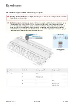 Предварительный просмотр 115 страницы ECKELMANN UA 400 Operating	 Instruction