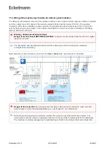 Предварительный просмотр 125 страницы ECKELMANN UA 400 Operating	 Instruction