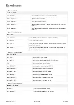 Предварительный просмотр 145 страницы ECKELMANN UA 400 Operating	 Instruction