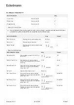 Предварительный просмотр 155 страницы ECKELMANN UA 400 Operating	 Instruction