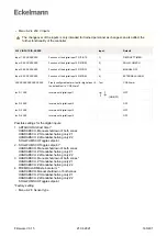 Предварительный просмотр 163 страницы ECKELMANN UA 400 Operating	 Instruction