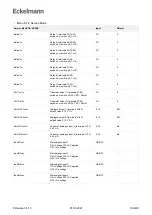 Предварительный просмотр 169 страницы ECKELMANN UA 400 Operating	 Instruction