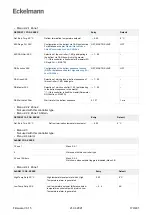 Предварительный просмотр 179 страницы ECKELMANN UA 400 Operating	 Instruction