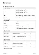 Предварительный просмотр 205 страницы ECKELMANN UA 400 Operating	 Instruction