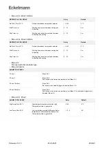Предварительный просмотр 209 страницы ECKELMANN UA 400 Operating	 Instruction