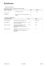 Предварительный просмотр 212 страницы ECKELMANN UA 400 Operating	 Instruction